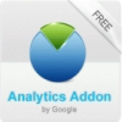Google Analytics Addon