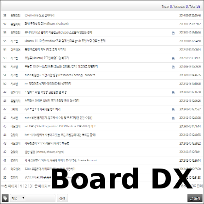 Board DX